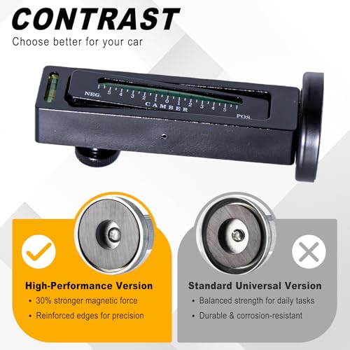 Camber Alignment Tool Universal Camber Gauge, Gauge Accurate -5 +5, Wheel Alignment Tool with Magnetic Base for Car SUV RV Off Road Vehicle (Black) - color: Black