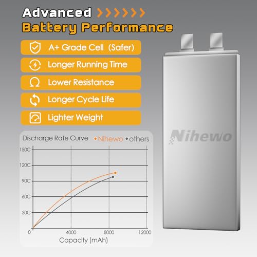 4S Lipo Battery 8500mAh 14.8V 100C Hardcase EC5 2pcs for RC Car Boat | 4S Lipo 8500mAh for 1/5 1/61/7 RC cars, trucks, buggies, boats. Hard case protection, EC5 Plug, 2-pack for extended run time. - style: 2x 14.8V 8500mAh