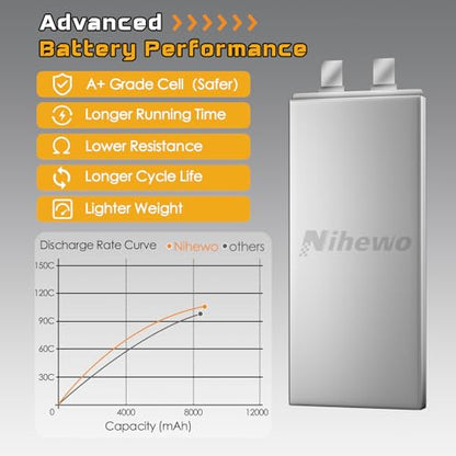 2S Lipo Battery 8500mAh 7.4V 100C Hardcase EC5 2Pcs for RC Car Truck | 2S Lipo Battery EC5 7.4V 8500mAh 100C for 1/8 1/10 RC Car Truck Buggy Boat Drone Model Durable Hardcase protection - style: 2x 7.4V 8500mAh