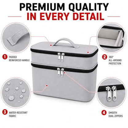 Bevegekos 2-Layer Carrying Case for Toniebox Gen 1 & 2, Holds 25+ Figures | 600D polyester, foam-padded interior, fits headphones & charging station, adjustable strap, perfect for travel and daily use - color: Grey