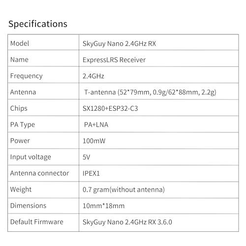 SkyGuy ELRS FPV Receiver - 2.4ghz ExpressLRS Nano Receiver Drone RX Module with 78mm UFL T Antenna for FPV Drone Tiny Whoop Fixed-wing RC Plane
