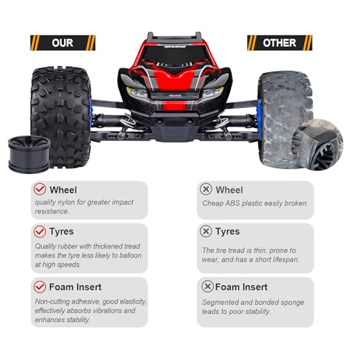 Pre-Glued 2.8 RC Monster Truck Tires and Wheels for 1/10 Arrma Granite Voltage MEGA 2WD 1/10 Granite 4X4 V3 3S BLX Mounted, Set of 4