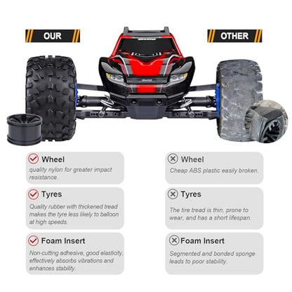 Pre-Glued 2.8 RC Monster Truck Tires and Wheels for 1/10 Arrma Granite Voltage MEGA 2WD 1/10 Granite 4X4 V3 3S BLX Mounted, Set of 4