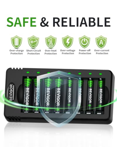 BEVIGOR Rechargeable AA and AAA Batteries with 8 Bay Smart Charger, 4 Pack AA 2800mAh & 4 Pack AAA 1100mAh Low self Discharge NiMH Battery - size: 8Bay Charger+AA4+AAA4