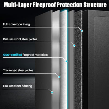 7.5 Cu Ft Fireproof Safe Box for Home,Digital Keypad,35-Min Fire Protection | 35-Min Fire Protection at 1700°F, 3-Removable Shelves, Smart Alarm & Anti-Pry Security, External Emergency Power, Silent Mode - size: 7.5 Cu Ft Fireproof