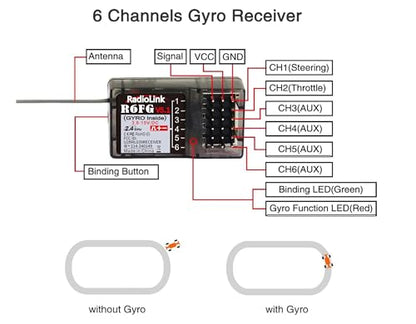 Eighteenup Radiolink R6FG 6 Channels 2.4GHz Surface Receiver Works with Radiolink Remote Controller RC4GS V3/RC4GS V2/RC4GS/RC6GS V3/RC6GS V2/RC6GS/RC8X for RC Car&Boat(2 Pcs) | For Radiolink Remote Controller, RC4GS V3, RC4GS V2, RC4GS, RC6GS V3, RC6GS V