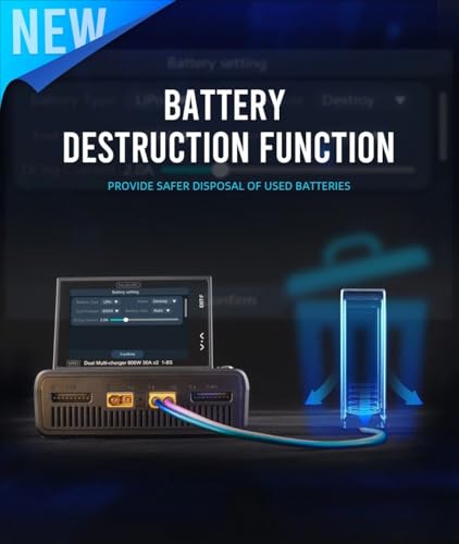 1600W 50A Flip Touchscreen Dual Channel RC Battery Balance Charger Discharger 65W Fast Charger for 1-8S LiPo, 1-20S MiMH for RC Car Boat Aircraft Drone