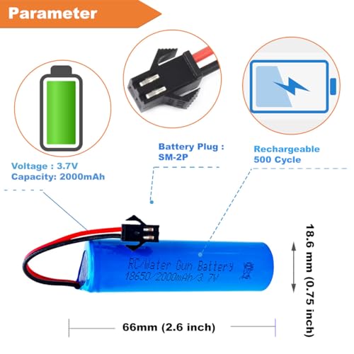 RC Car 2000mAh Battery (1200mAh Upgraded), Shockli Remote Control Rechargeable Battery SM-2P Plug with USB Charger Cable for Remote Control Trucks RC car, Water Gun -(2 -Pack)
