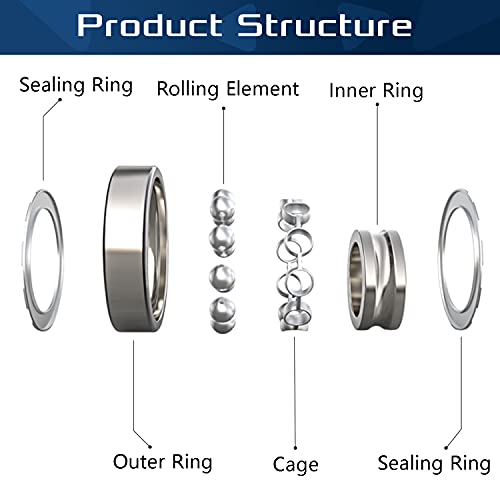 8 Pack Flanged Ball Bearing ID 1/2" x OD 1-3/8", Pre Lubricated,Stable Performance,Cost Effective,Suitable for Lawn Mower, Wheelbarrows, Carts & Hand Trucks Wheel Hub