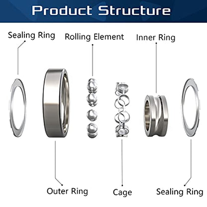 8 Pack Flanged Ball Bearing ID 1/2" x OD 1-3/8", Pre Lubricated,Stable Performance,Cost Effective,Suitable for Lawn Mower, Wheelbarrows, Carts & Hand Trucks Wheel Hub