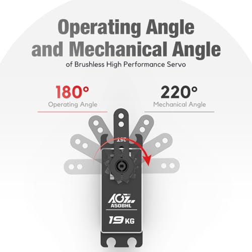 AGFRC 19KG Low-Profile Programmable-Digital-Servo - 0.073Sec High Speed Full Metal Gear Brushless RC Servo with 25T Metal Servo Horn for 1/10 RC Car, Control Angle 180° (A50BHL)