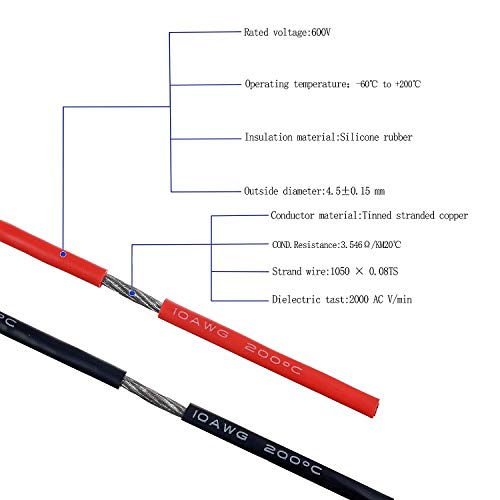 BOJACK 10 Gauge Silicone Wire 10 feet red and 10 feet Black Flexible 10 AWG Stranded Copper Wire(Pack of 1 Pair) - size: 10 AWG silicone wire 10ft red and 10ft black