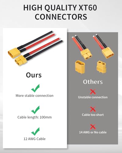 12 PCS XT60 Connector Plug Cable with 12AWG 100mm Silicone Wire, XT60 Connector Adapter, XT60 Male and Female Plug for RC Lipo Battery, Racing Drone, Cable, Car, Boat