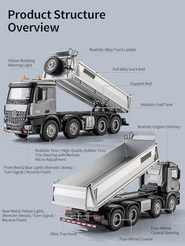 21-Inch Alloy Upgraded Version Remote Control Dump Truck 13-Channels 1/14 Scale 13 LBS Load Capacity RC Heavy Duty Metal Construction Vehicles Toy for 14Y+ (8-Wheels)