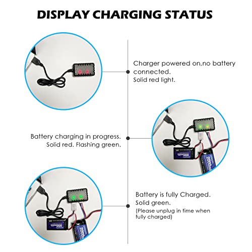 Charger Cable 2S 7.4V 1 to 2 USB Charger Replacement for SCX24 RC Car 1A with XH-3P Connector Compatible with Axial SCX10 7.4V 2S Lipo Battery RC Car Truck Drone Boat Quadcopter and Airsoft