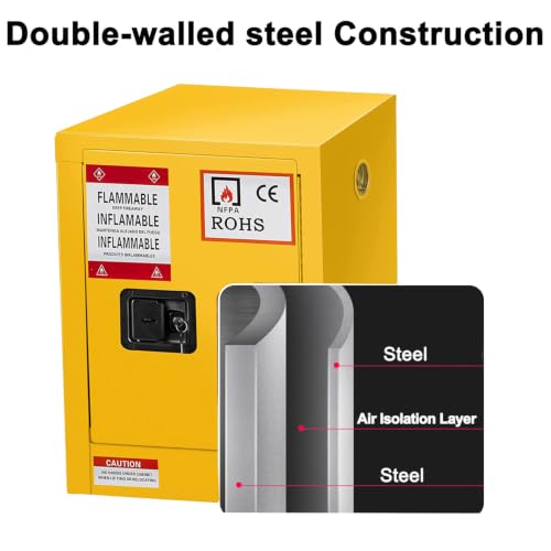 koxuyim Flammable Storage Cabinet 17" x 18" x 22" Industry Safety Cabinet | Fire Proof Safe, Adjustable Shelf, Double-Wall, Manual Closing Doors, OSHA Compliant, For Gasoline Liquid Fuel Chemical - size: 22"*17"*18"