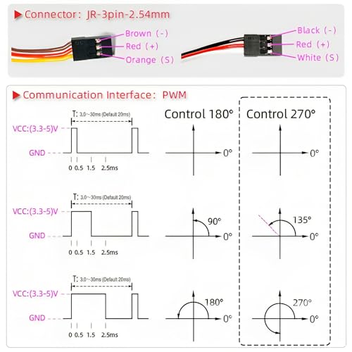 DS3240 40KG Waterproof Full Metal Gear 270 Degree Digital Servo 6V with 25T Servo Arm for 1/8 1/10 RC Car Crawler Truck Mechanical Arm