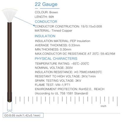 BNTECHGO 22AWG FEP Teflon Coated Wire Brown 50ft Tin-Plated Copper | 22 Gauge Strands Wire High-Temp FEP Insulation, -65°C to 200°C Rated, Aerospace Wiring, Medical Wiring, Scientific Equipment - size: 50ft Brown