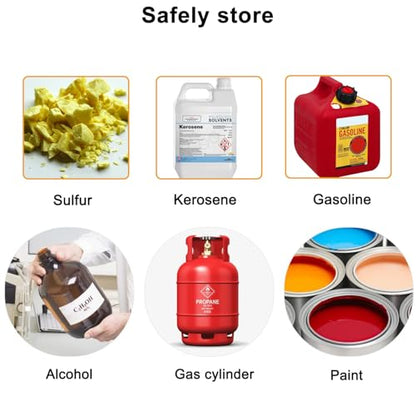 Hazardous Flammable Storage Safety Cabinet 18"x18"x18" Fire Proof Safe | 4 Gal Industry Locker, 3-Point Locking, Double-Wall Steel, Dual Locks, OSHA Compliant, For Gasoline Liquid Fuel Chemical - size: 18.1"*18.1"*18.3"