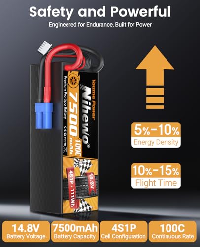 4S Battery 14.8V 7500mAh 100C Hardcase EC5 for RC Truck Boat 2Packs | 4 Cell Lipo Battery Hard case, Durable for RC Car/Truck/Boat/Airplane/Drone; High Discharge; EC5 Plug Ready; 2-Pack Value