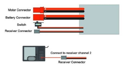 Rc ESC 10a Brushed Motor Speed Controller 1/16-24 for Car Boat Tank W/Brake(Pack of 2 Pcs) - size: 2 Pcs