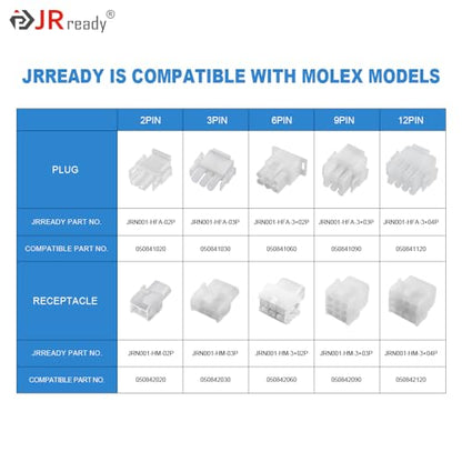 JRready ST6427 Power Connector 6 Pin (5 Matched Sets)，2.13mm Diameter Pin and Sockets 14-20 AWG，Compatible with Molex MLX Power Connector 6 Pin, 6.35mm Pitch,Free Hanging - size: MLX 6Pin Connector