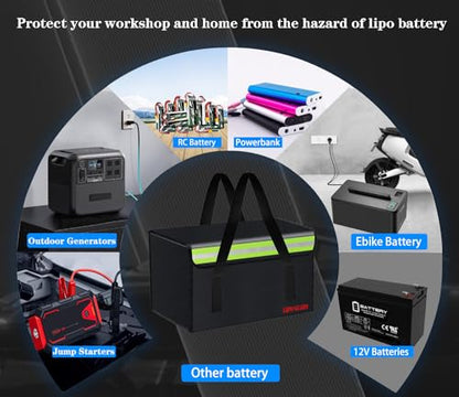30*20*20cm Lipo Safe Bag Fireproof Bag for Lipo Battery Pack Storage Charging Transport,Home Office Travel Fireproof Safe Storage for Cash Valuables Jewelry Passport Power bank Lipo Battery - size: 300*200*200mm