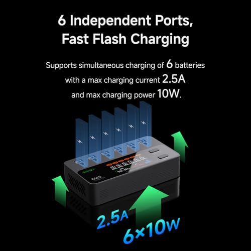 ISDT E625 6-Channel 1S LiHV/LiPo Battery IPS Screen Smart Charger/Discharger, Type-C/XT60 PD Powered with BT2.0/PH2.0 Ports, Features 4.35V 2.5A Fast Charging for Tiny Whoop FPV Drones RC Batteries