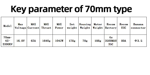 FLYCOLOR EDF 70mm 3400KV 4S RC Jet Airplane 12 Blades Ducted Fan with RC Brushless Motor with ESC 80A(3~6S) Balance Tested - size: 70MM EDF, style: With 80A ESC