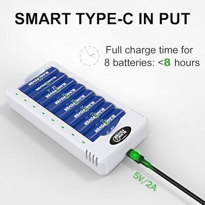 Blinkspower 8 Bay AA AAA Battery Charger, Smart Fast Charging with Independent Charging Slots for NiMH Rechargeable Batteries, USB Type-C, No Adapter