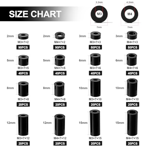 Exqutoo 600Pcs ABS Round Spacers ID 3mm & ID 4mm, OD 7mm, 2mm 3mm 5mm 6mm 8mm 10mm 12mm 15mm Length, Non-Threaded Washers Suitable for M3 M4 Screws Hardware - color: Black/3.2mm,600Pcs