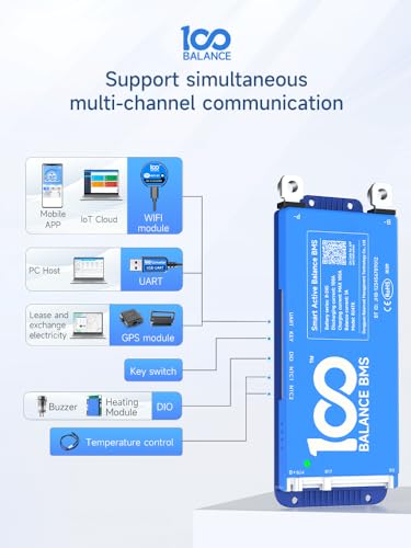 DALY Smart BMS 24V-72V 40A Built-in 1A Active Balancer | Bluetooth App Monitoring. 8S-24S LiFePO4 Li-ion LTO Support. Designed for E-Bikes, Golf Carts, RVs, Solar Systems - style: 40A 8-24S BT