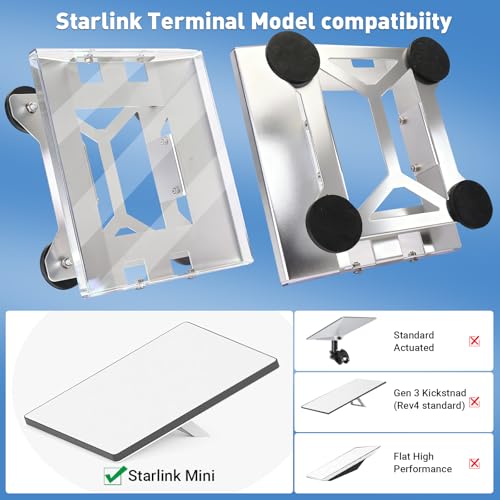 Wayona 265lbs Starlink Mini Magnetic Roof Mount Kit for Cars Lightweight Aluminum High-Strength PC Cover Plate for Vehicle RV Truck, Starlink Mini Hood Mount with Tilt Adjustment