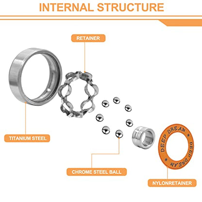 Premium 20Pcs 608rs Bearings Skateboard Bearings Chrome Steel Bearing Longboard Bearings (8x22x7mm) Double Rubber Sealed Deep Groove Bearing - size: 608-2rs-orange
