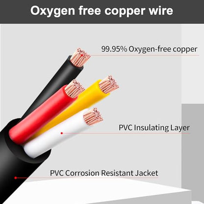 18 Gauge Wire 4 Conductor,18 AWG Electrical Wire Stranded PVC Cord Oxygen-Free Copper Cable,26FT 18/4 Core Pure Copper Flexible Cable Wire for LED Lamp Lighting Strips Automotive (18AWG-4C, 26FT)… - size: 26FT, style: 18AWG-4C