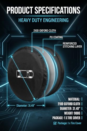 Spare Tire Cover, 190T Polyester Taffeta Waterproof Auto Wheel Bags, Portable Tire Storage Bag with Pocket and Handle, Adjustable Drawstring for 19"-23" Tires, Universal for Most Cars (Black)