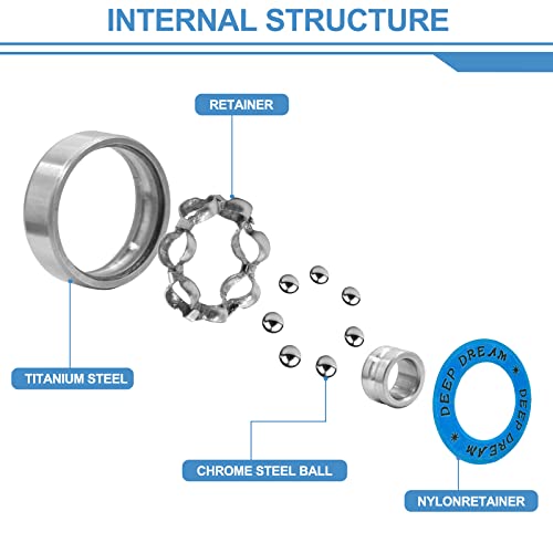 Premium 20Pcs 608rs Bearings Skateboard Bearings Chrome Steel Bearing Longboard Bearings (8x22x7mm) Double Rubber Sealed Deep Groove Bearing - size: 608-2rs-blue