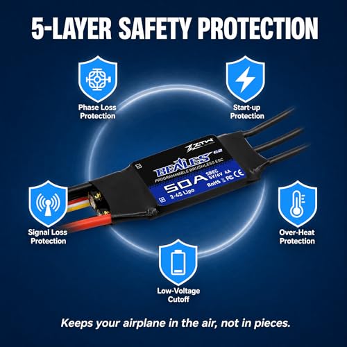 ZTW Beatles G2 50A ESC 2-4S Built-in Switching BEC 5V/6V 4A Brushless Speed Control for RC Airplane Aircraft Fixed-Wing - size: 50A
