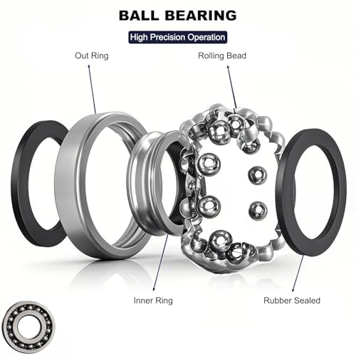 20 PCS MR106-RS Deep Groove Double Shielded Ball Bearings - 6x10x3mm Micro Bearings for 3D Printers, Electric Motors, Home Appliances, Garden Machiner (MR106) - size: MR106-RS