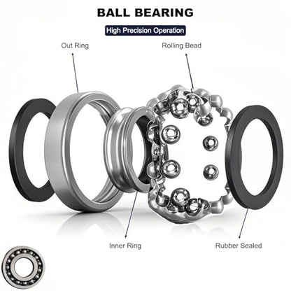 20 PCS MR106-RS Deep Groove Double Shielded Ball Bearings - 6x10x3mm Micro Bearings for 3D Printers, Electric Motors, Home Appliances, Garden Machiner (MR106) - size: MR106-RS
