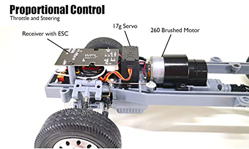 ARRIS WPL D12 1/10 RC Kei Truck RWD with 260 Brushed Motor RTR | JDM Style Mini Truck, Realistic Design, DIY Upgrade Ready, Street Driving Fun - style: WPL D12 White