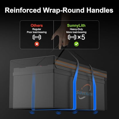 12V 200Ah LiFePO4 Lithium Battery Fireproof Safe Bag, Large Capacity Explosion-proof Lipo Battery Bag for Charging and Storage, Waterproof Box for Documents and Valuables - 22×9×9.5in - size: 22×9×9.5 in