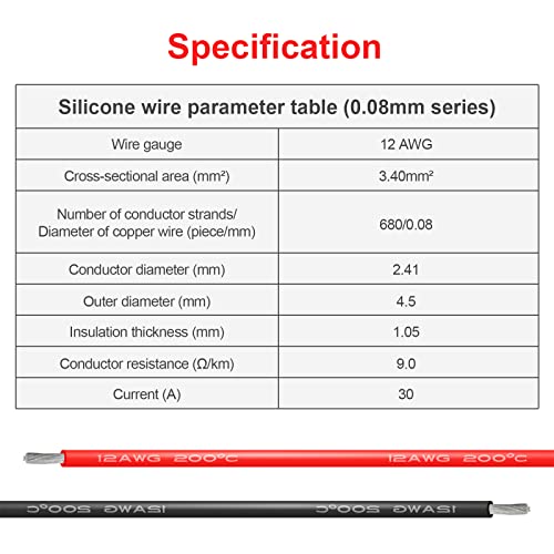12 AWG Silicone Wire, 10 ft Red and 10 ft Black | Flexible fine-strand tinned copper cable with heat-resistant silicone insulation for batteries, RC and electronics wiring. - style: 12 AWG 10ft Red+10ft Black