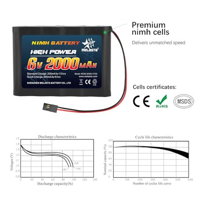 melasta 6V 2000mAh NiMH RX Receiver Battery 2-Pack for RC Airplanes | Rechargeable receiver pack for Futaba/Hitec servo controllers. Compatible with RC aircraft. - size: 6.0V