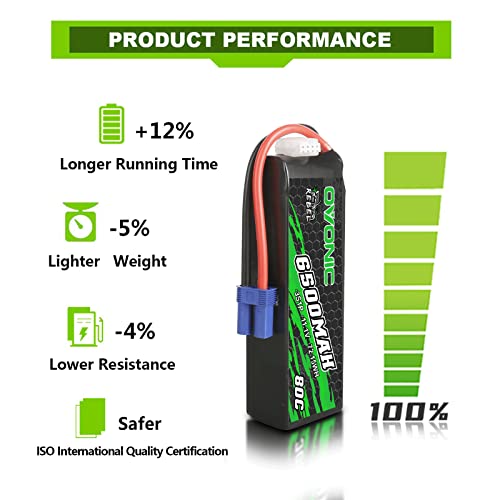 OVONIC Lipo Battery 6500mAh 80C 11.1V 3S RC Battery with EC5 Connector for RC Plane DJI Quadcopter RC Airplane RC Helicopter RC Car Truck Boat 2pcs