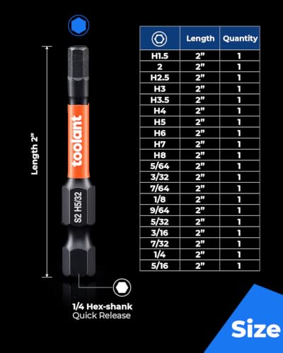 toolant Impact Hex Bit Set, Metric & SAE, 20-Piece | Metric and SAE sizes, 20-piece hex bit set, S2 steel construction, impact-driver use, storage case - size: 20pcs Hex Bits for Gifts