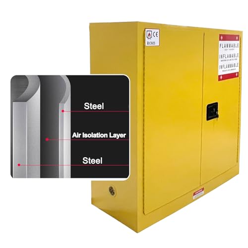 Flammable Liquid Hazardous Storage Cabinet 43"x18"x43" Fire Proof Safe | 30 Gal Lockers, Dual Vents, 2 Manual Closing Doors, Adjustable Shelf, OSHA Compliant, For Gasoline Liquid Fuel Chemical - size: 43"*18"*44"