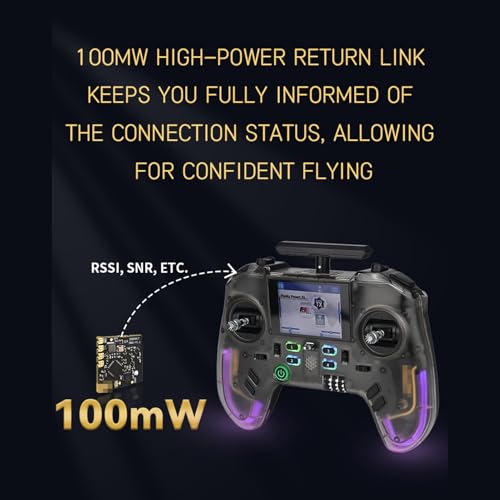 GoolRC Flysky PR01 Receiver, 2.4GHz 16 Channels Mirco Receiver with Dual Antennas, CRSF/S.Bus Output Compatible with Flysky ProArt PA01 RC Transmitter for RC Car Boat Plane Robot Drone