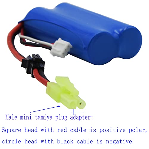 Blomiky 2 Pack H101 7.4V 2S 15C 1500mAh Battery with SM-2P Plug Suitable for H105 H103 H101 Remote Control RC Boat / H101 Battery