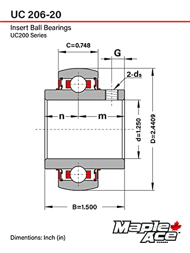 MAPLE ACE UC206-20 Go-Kart Racing Axle Bearing 1-1/4" Bore, Spherical OD with Set Screws and Lubrication Hole (Qty 2)